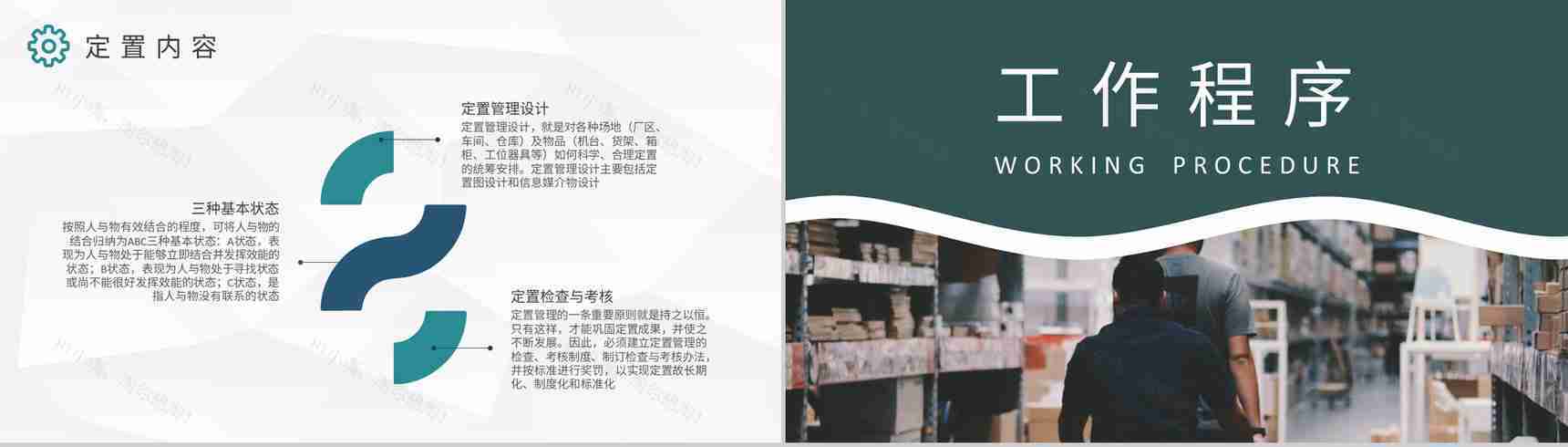 定置管理核心内容总结仓储管理工作培训课件PPT模板-7
