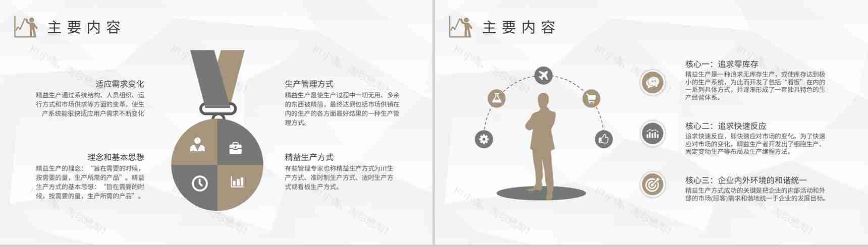 精益生产内容解析培训课件生产车间成本管理工作总结PPT模板-7