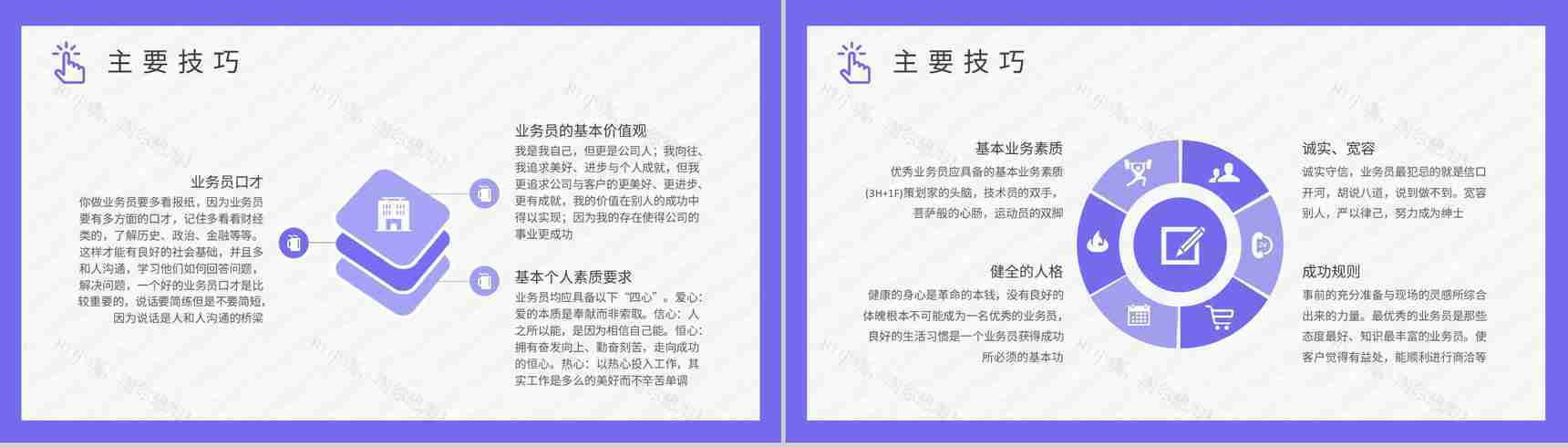 团队成员业务职责说明业务员销售技巧培训心得PPT模板-3
