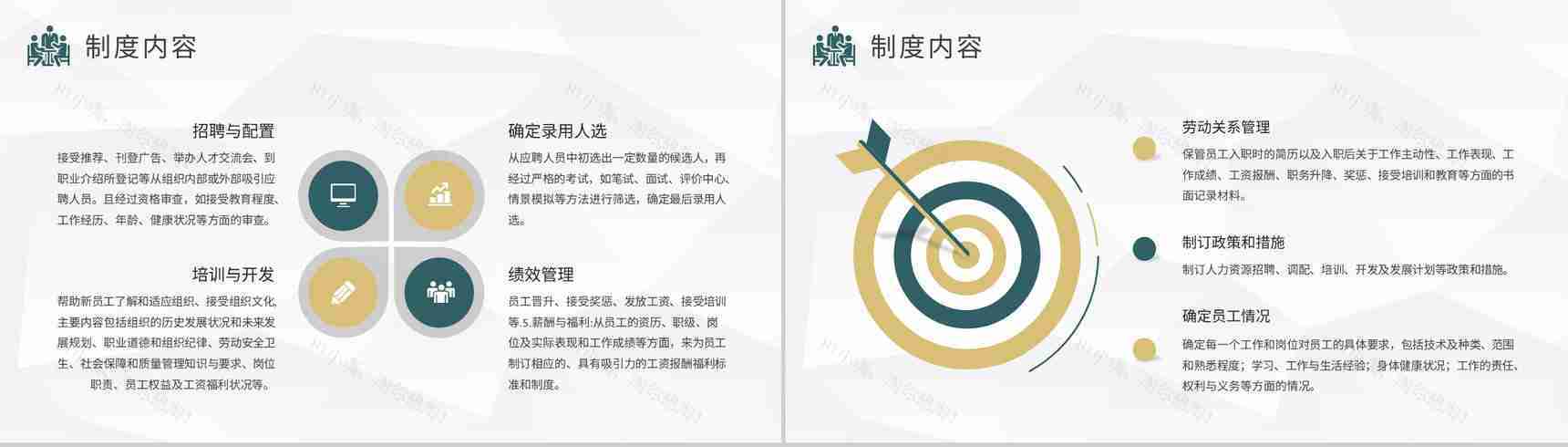 企业员工入职工作内容学习人事管理制度培训心得PPT模板-6
