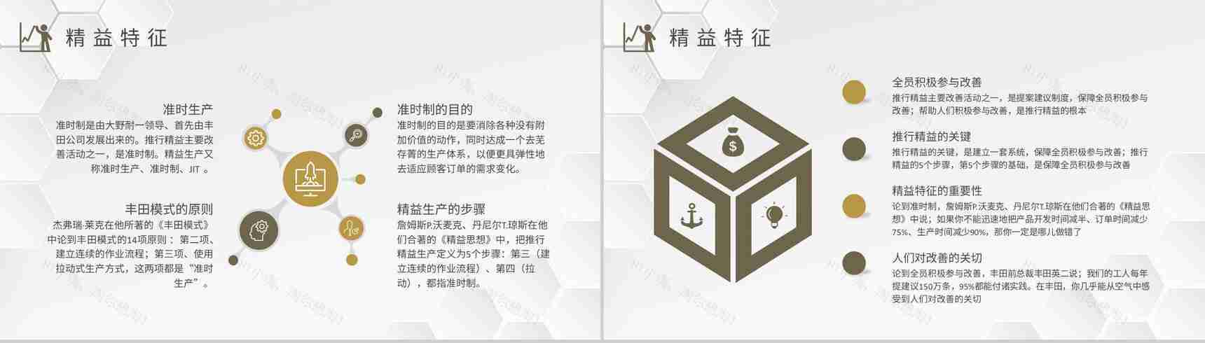 工厂员工精益生产培训心得车间现场管理规划总结PPT模板-4