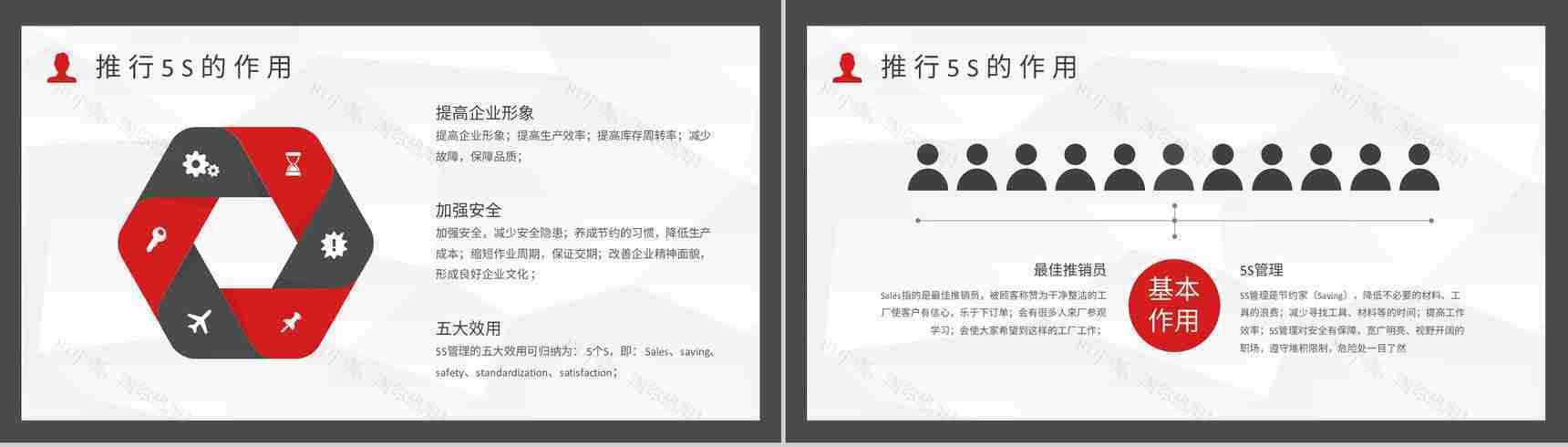 企业员工培训5S现场管理的具体内容宣传标语及如何推行5SPPT模板-5