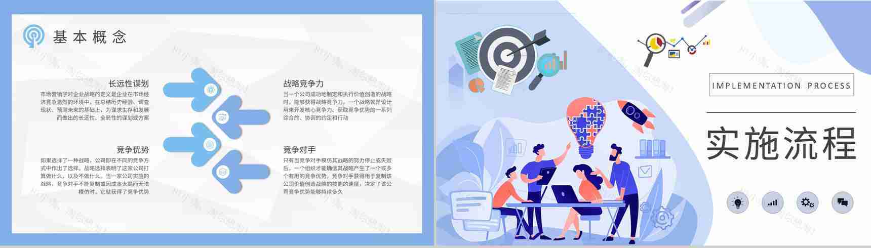发展战略决策计划汇报企业战略基础知识培训课件PPT模板-7