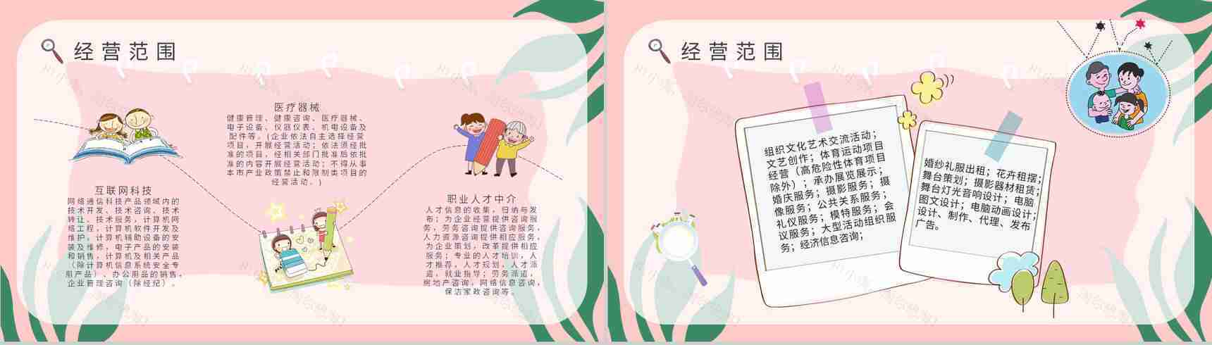 托育服务项目供给状况调查开办托育中心手续经营范围PPT模板-5