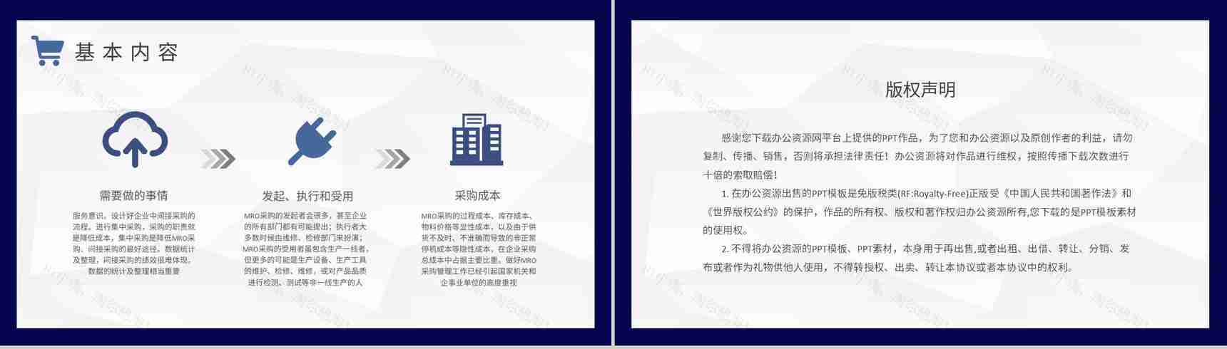 MRO一站式采购管理培训公司采购案例模式学习PPT模板-8