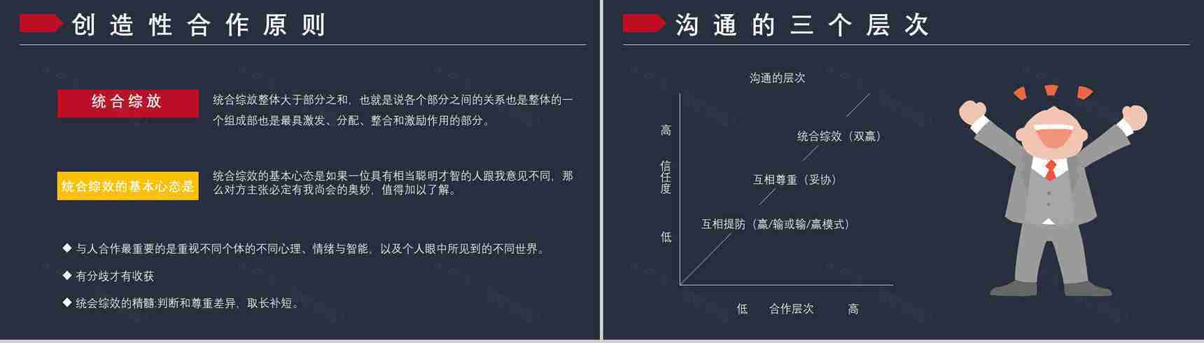 企业管理培训书籍《高效能人士的七个习惯》解析读书笔记史蒂芬作品简介PPT模板-16