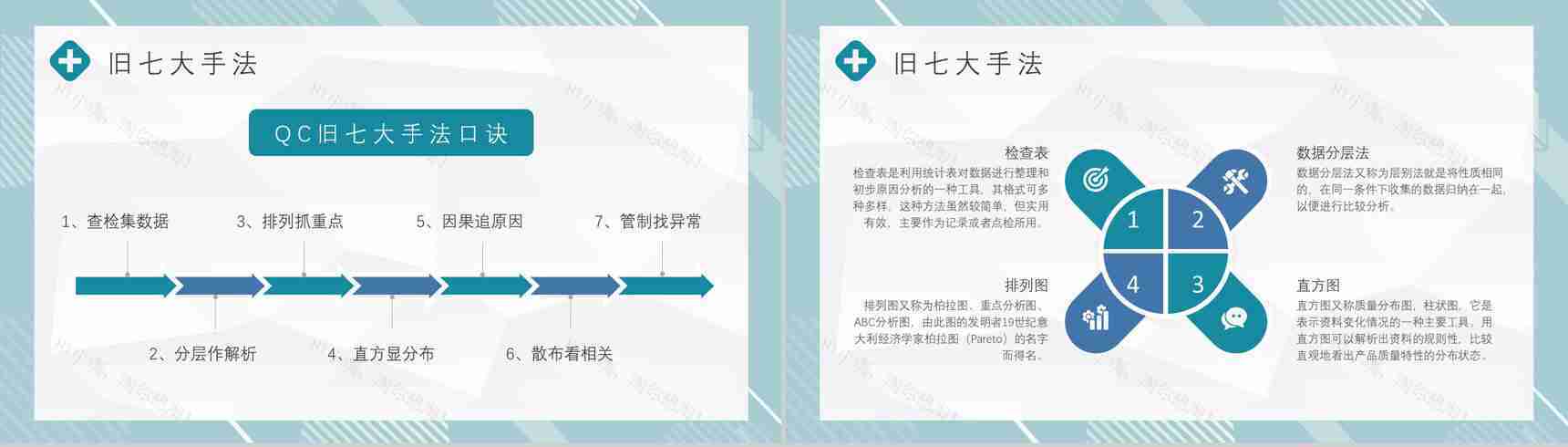 生产QC七大手法顺口溜护理品管圈PPT模板-3