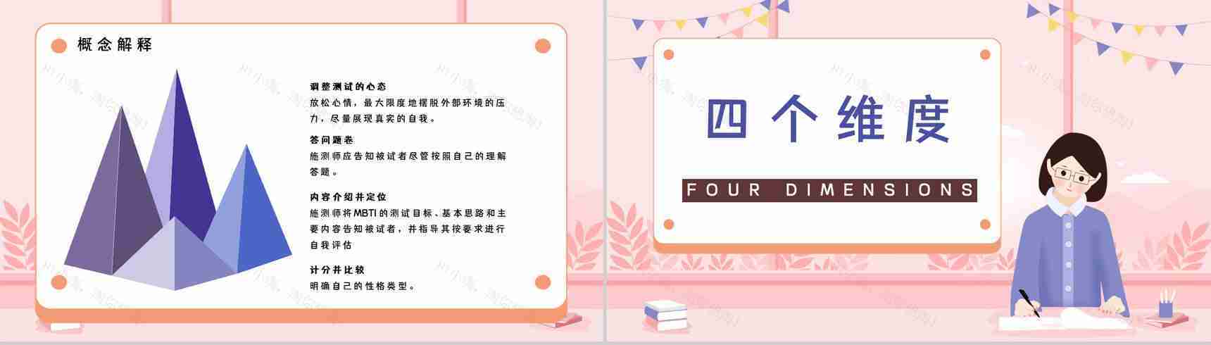 MBTI职业性格基本知识点梳理四种维度具体分析培训讲座PPT模板-5