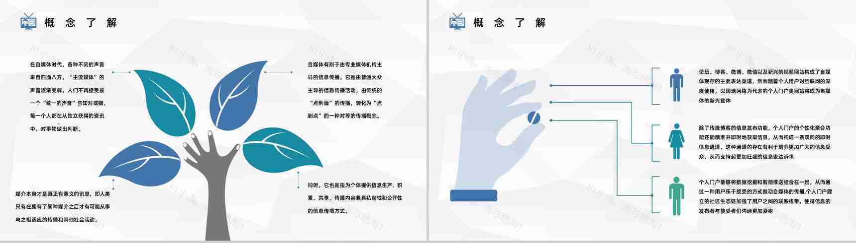 自媒体公司平台运营管理策划方案计划总结课程培训PPT模板-4