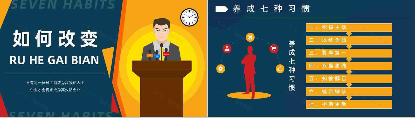 读书心得体会交流美国著名博士史蒂芬柯维《高效能人士的七个习惯》PPT模板-5