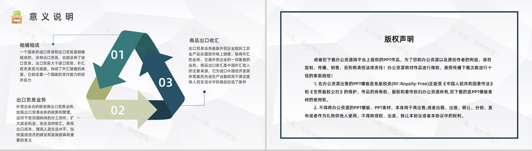 企业进出口贸易流程基础知识讲解学习员工外贸跟单流程培训PPT模板-8