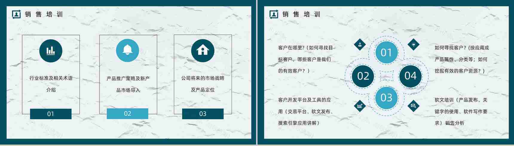 企业新入职员工培训业务员工作内容和技能培训与管理计划PPT模板-9