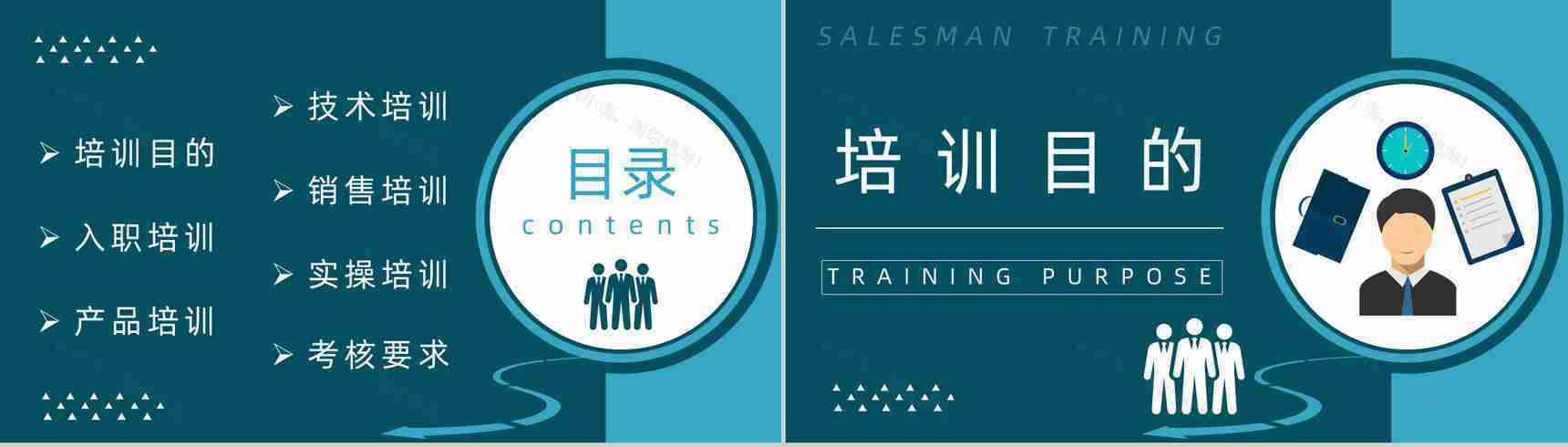 企业新入职员工培训业务员工作内容和技能培训与管理计划PPT模板-2