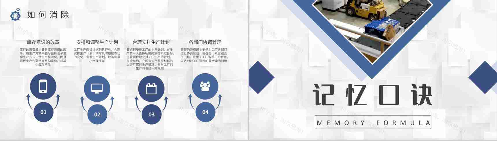 生产八大浪费知识总结工厂JIT生产方式学习心得PPT模板-7