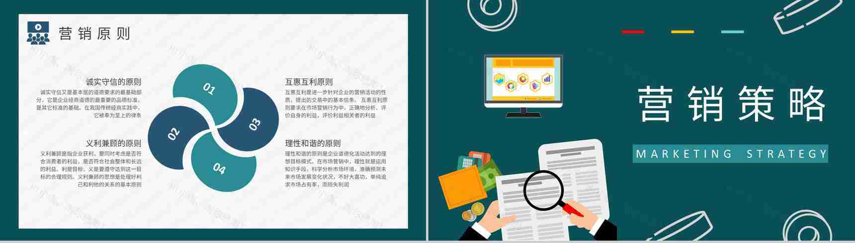 部门市场调查流程培训员工市场营销课程学习心得PPT模板-6