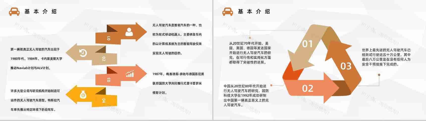 智能时代无人驾驶汽车发展和未来无人车利与弊分析总结报告PPT模板-5