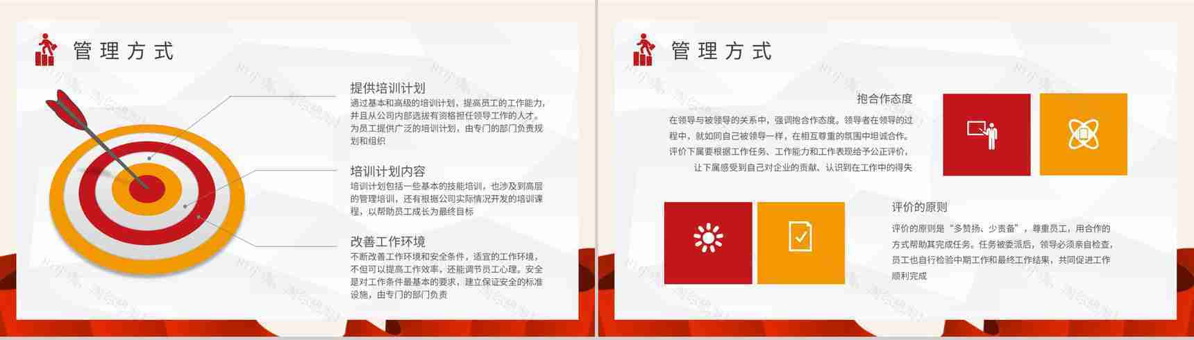 基层员工管理培训内容总结团队建设工作汇报演讲PPT模板-5