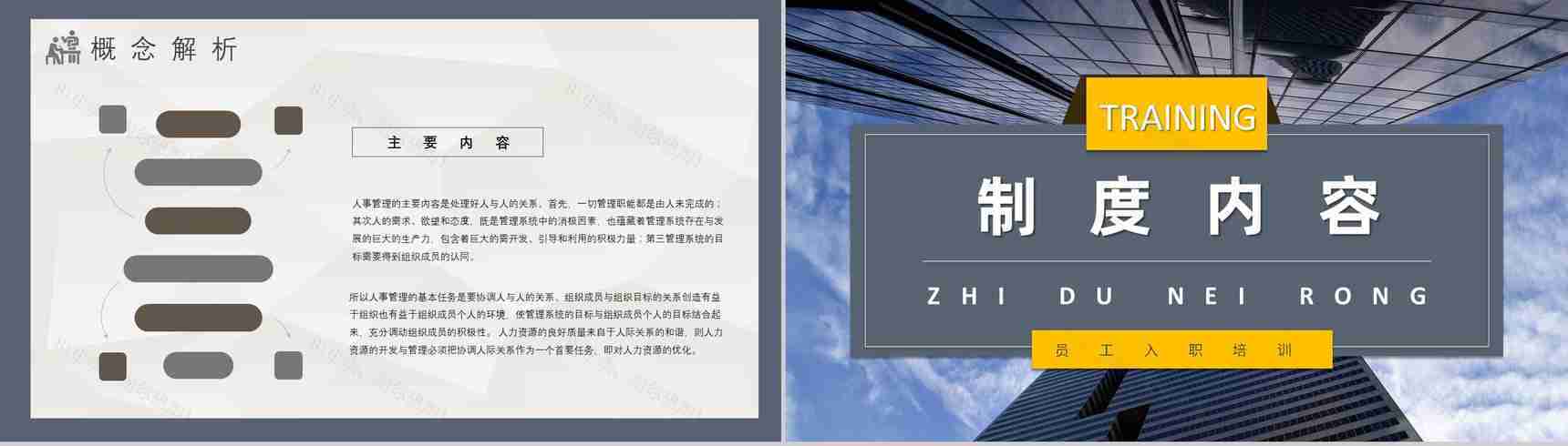 企业单位人事管理制度内容工作总结人力资源部门培训PPT模板-4