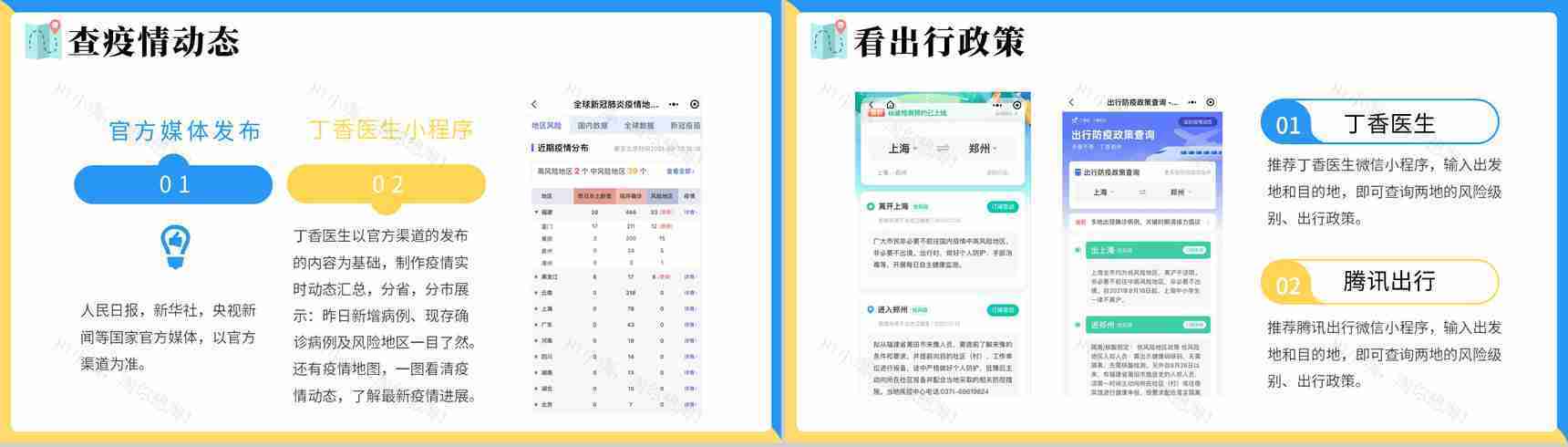 扁平化假期疫情出行安全教育防疫政策PPT模板-3
