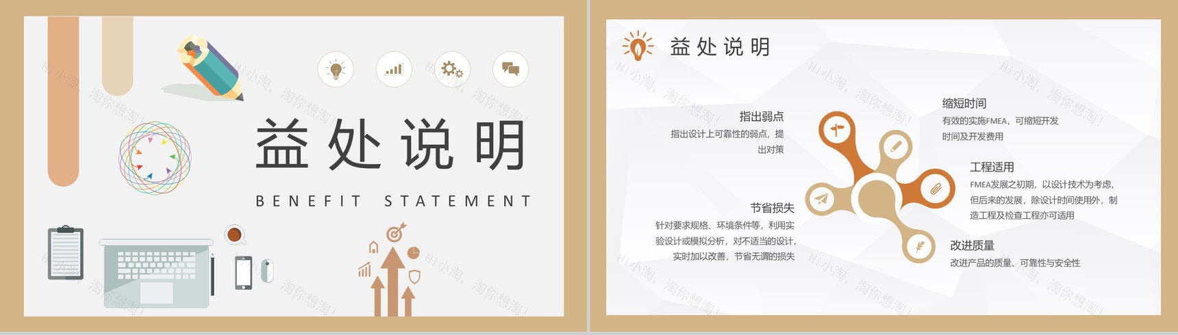 FMEA基础知识学习部门员工产品设计培训心得PPT模板-6