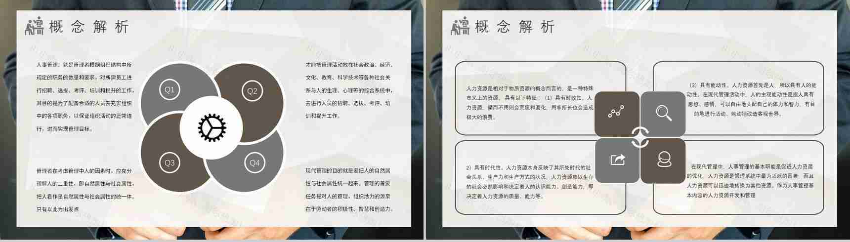 人事管理制度培训资料内容方案管理制度规章制度培训PPT模板-3