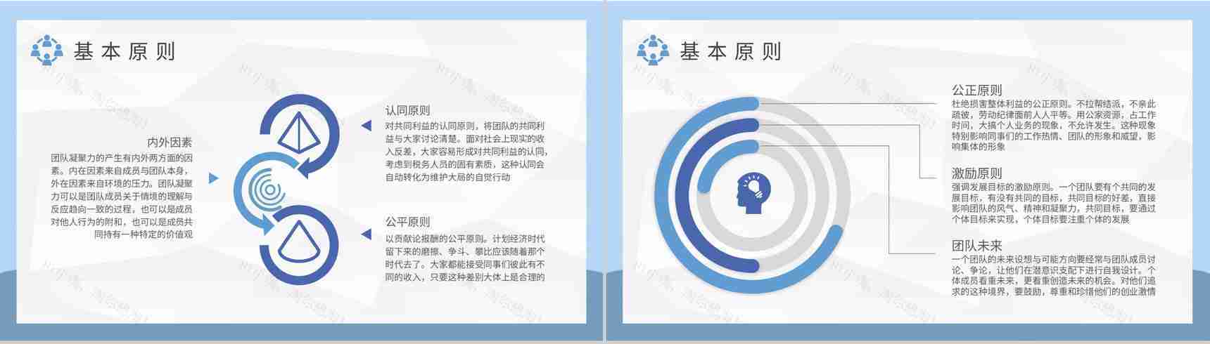 团队凝聚力培训内容学习企业文化管理方案总结PPT模板-3
