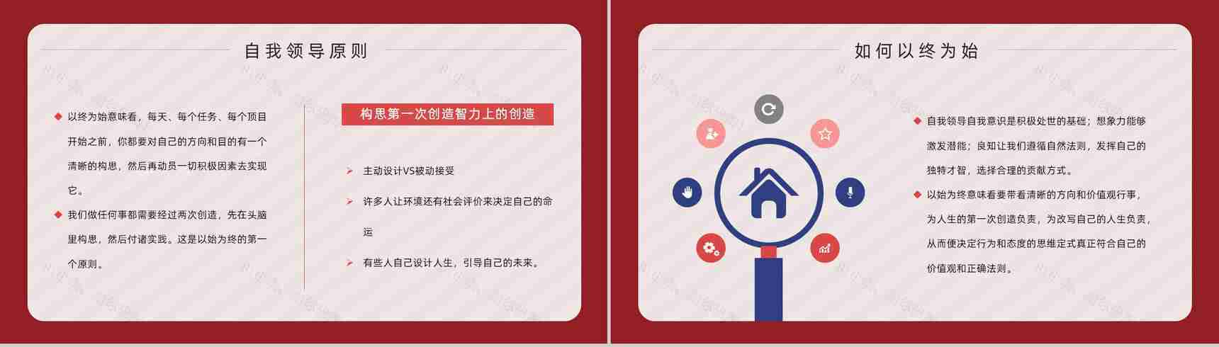 美国作家史蒂芬柯维领导力发展《高效能人士的七个习惯》公司管理课程培训课件PPT模板-10