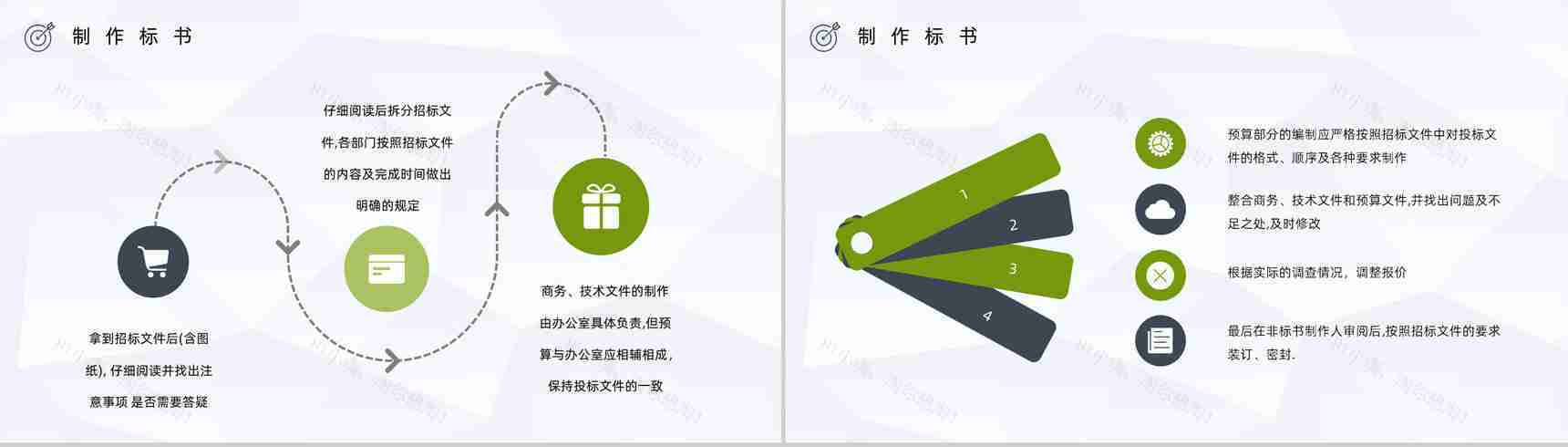 教育培训之新手投标商如何制作投标书标书制作规范及要求介绍讲座PPT模板-10