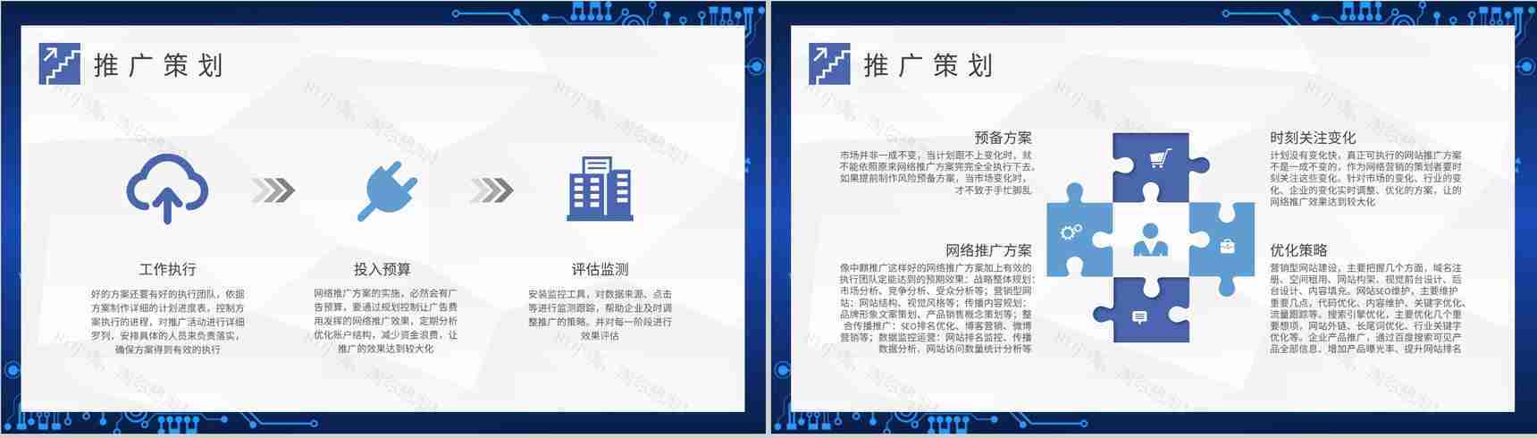 互联网行业公司培训课件网络推广方案总结汇报PPT模板-6