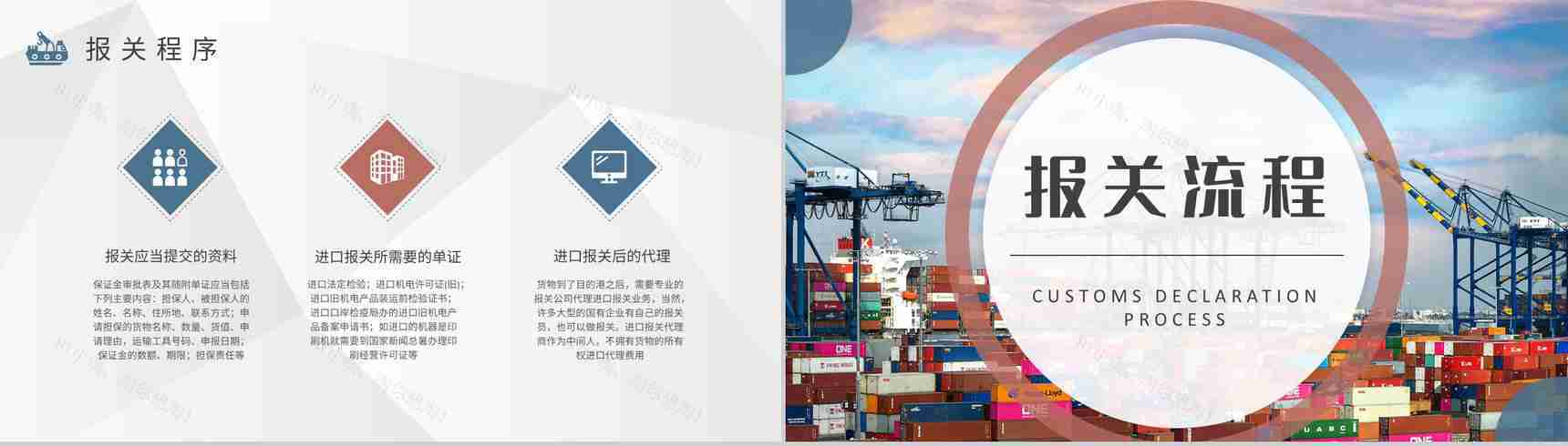 进口报关业务流程培训企业进出口贸易工作计划PPT模板-4