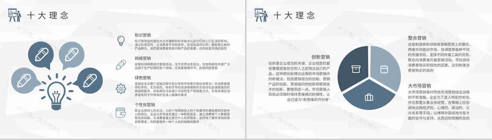 产品广告策略技巧培训网络市场营销策略知识总结PPT模板-7