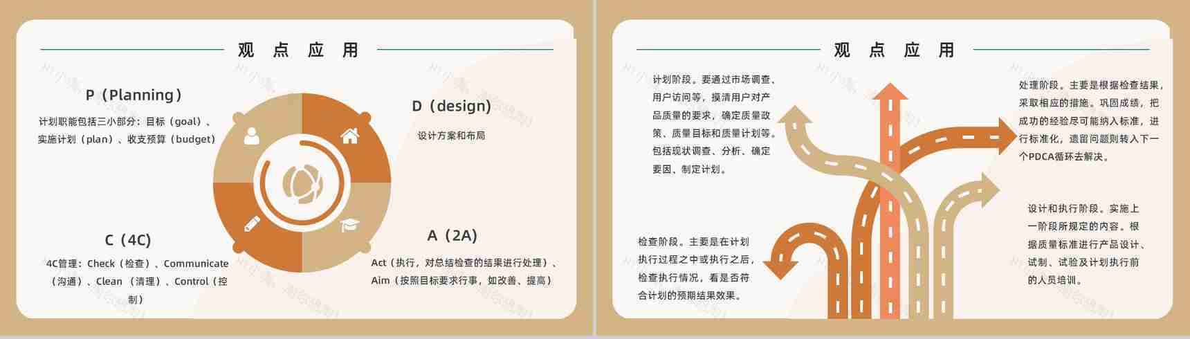 PDCA循环管理介绍方案公司员工工作方法培训办公技能学习计划通用PPT模板-4