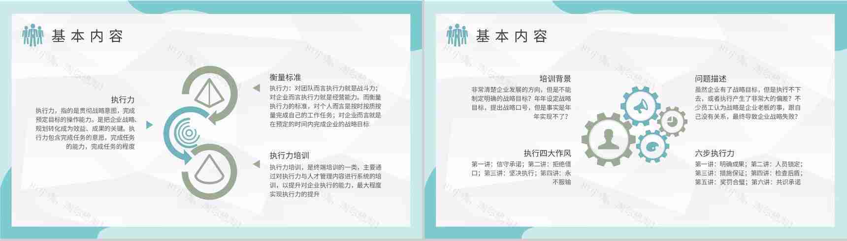 企业员工管理工作方案汇报执行力培训内容解析PPT模板-7