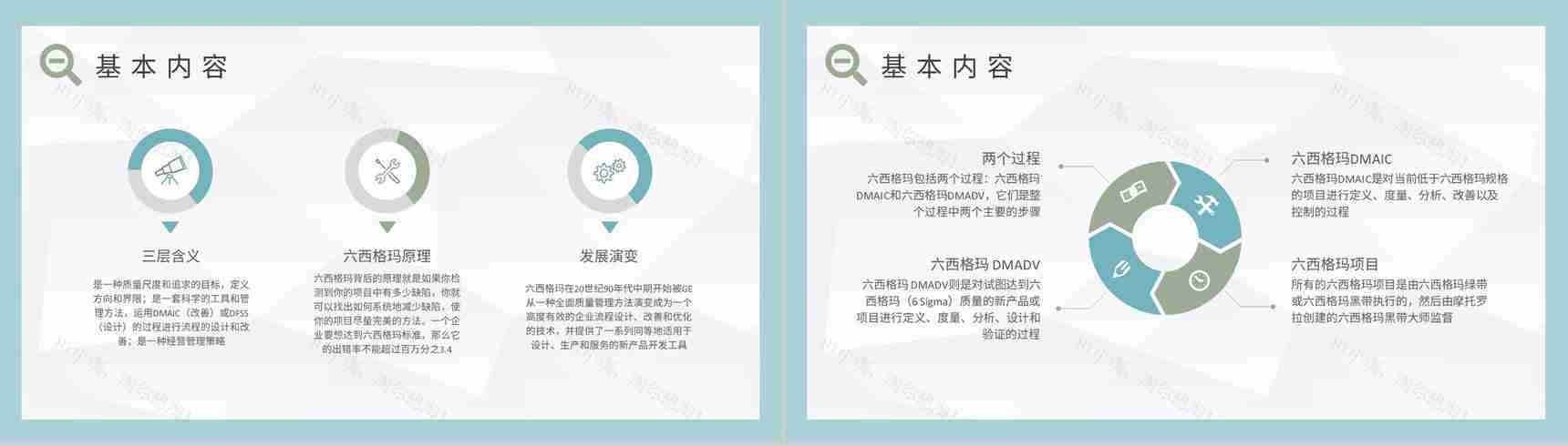 六西格玛管理培训课程内容单位质量流程管理工作汇报PPT模板-5