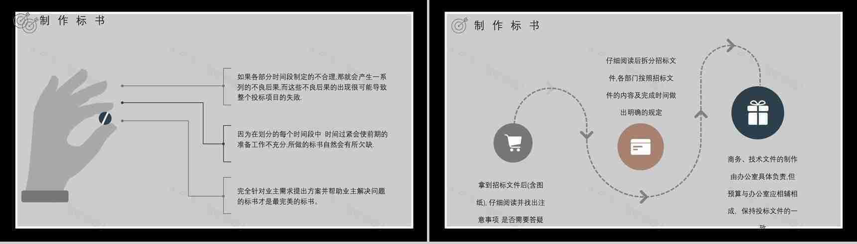 公司部门新员工入职培训购买标书流程与投标书制作流程学习PPT模板-9