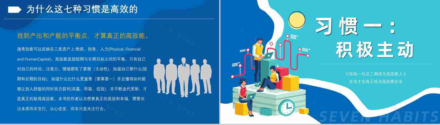 作者内容简介教育培训柯维《高效能人士的七个习惯》个人效能PPT模板-6