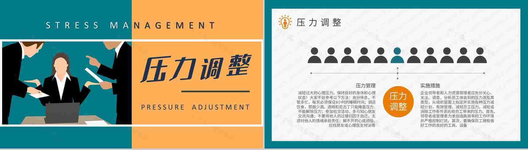 职场压力管理培训课件部门员工心态管理知识总结PPT模板-5