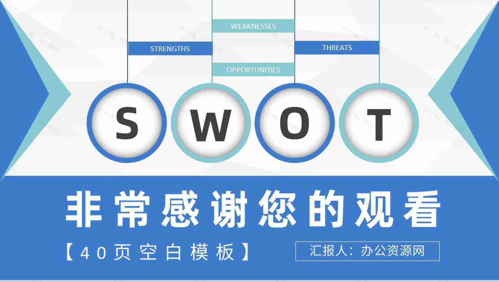 企业战略SWOT分析方法介绍项目分析报告总结PPT模板-21