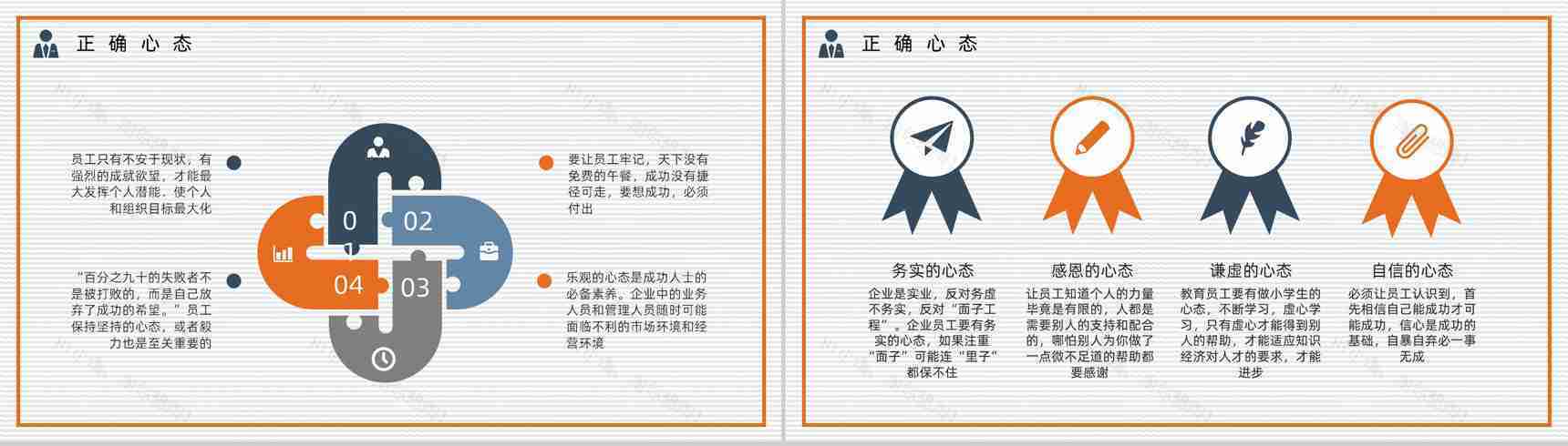 企业高层管理者心态培训课程员工技能提升学习总结汇报通用PPT模板-5