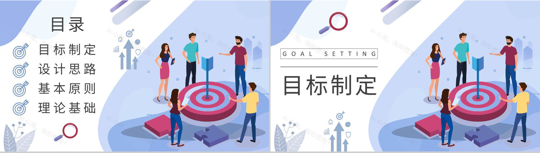 团队绩效考核内容总结KPI关键绩效指标培训心得PPT模板-2