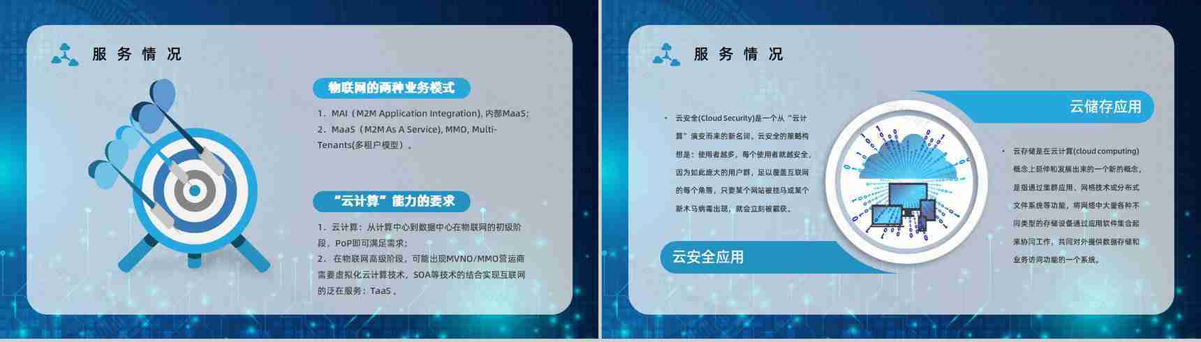 高端产品新品发布物联网区块链云计算技术介绍专业技能学习培训PPT模板-4