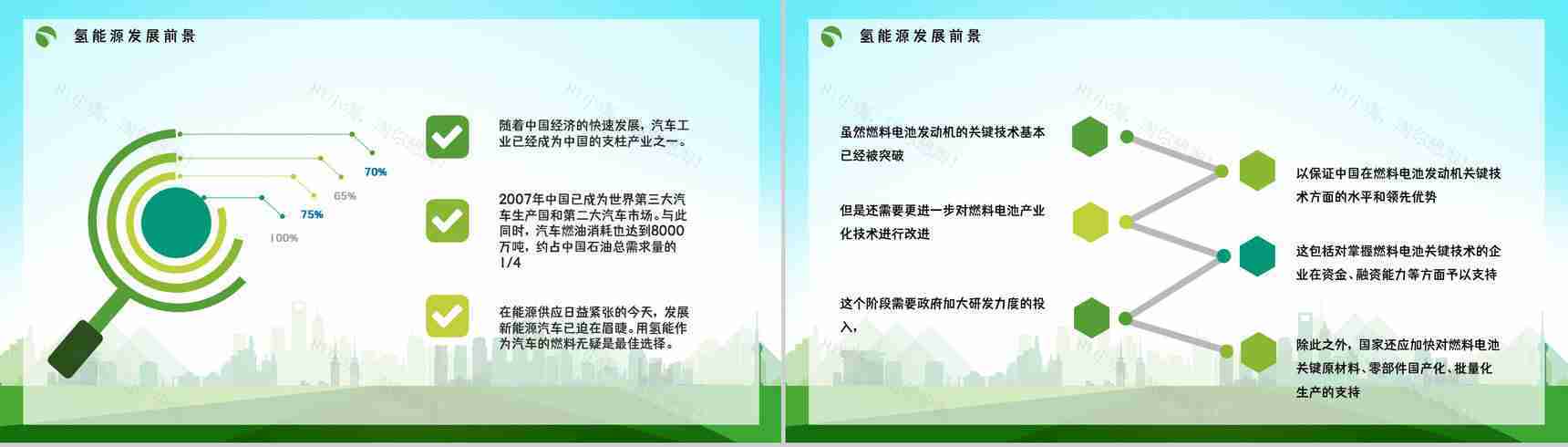 绿色环保氢能源的应用未来发展情况分析新能源汽车知识学习了解PPT模板-6