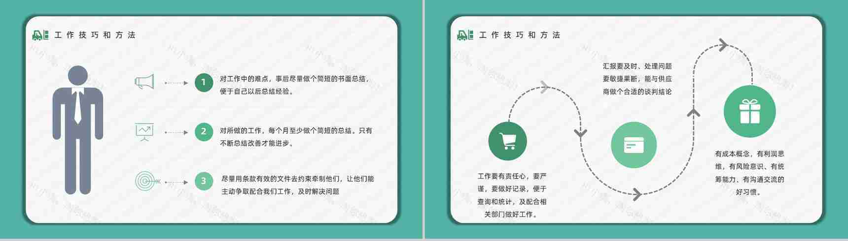 企业采购部门谈判技巧学习培训采购管理情况工作总结PPT模板-8