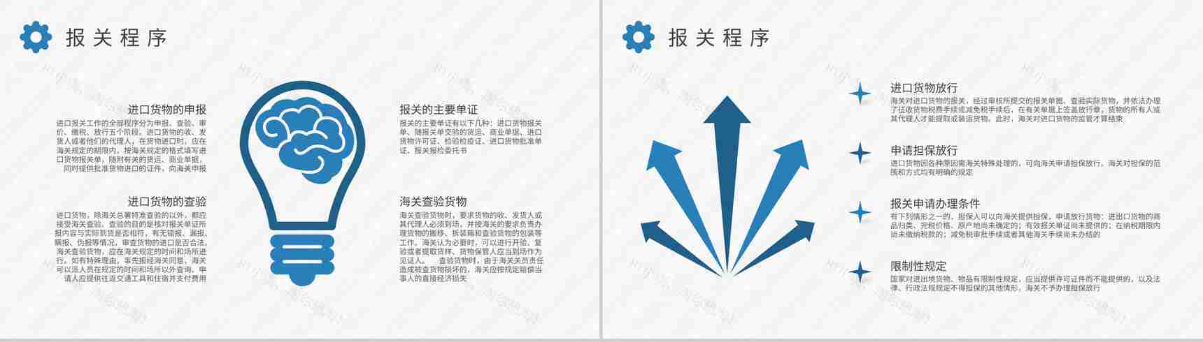 物流行业公司报关进出口贸易计划进口报关代理流程培训PPT模板-3