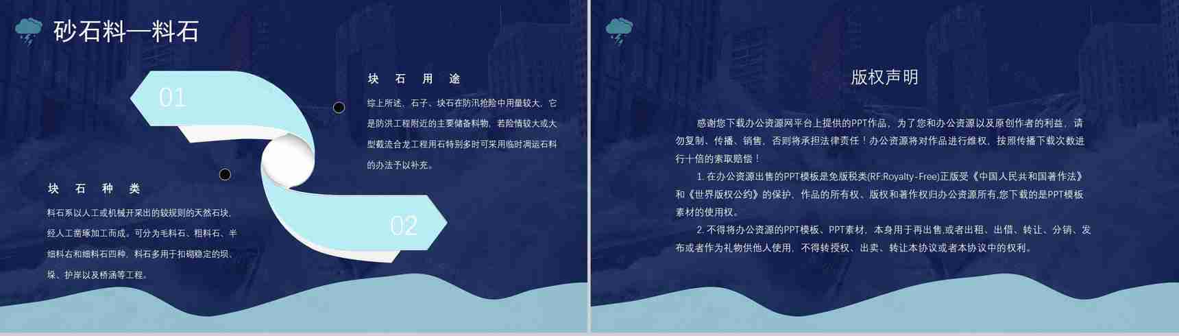 防洪防汛安全小知识安全教育教案遇险自救措施PPT模板-11
