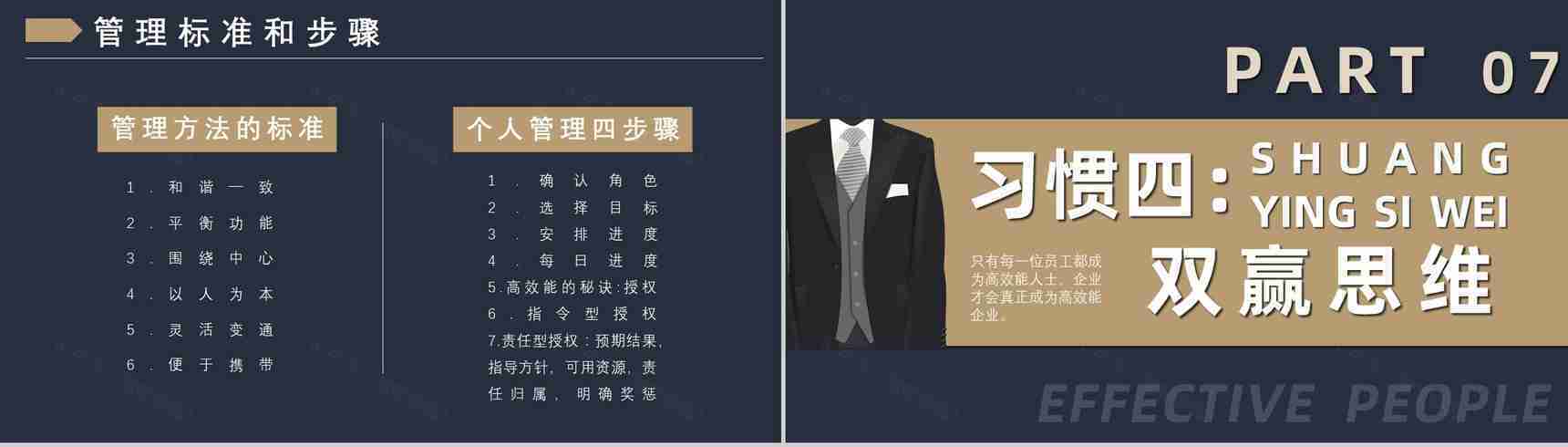 《高效能人士的七个习惯》史蒂芬著读书笔记好书推荐职场管理人士培训必备PPT模板-12