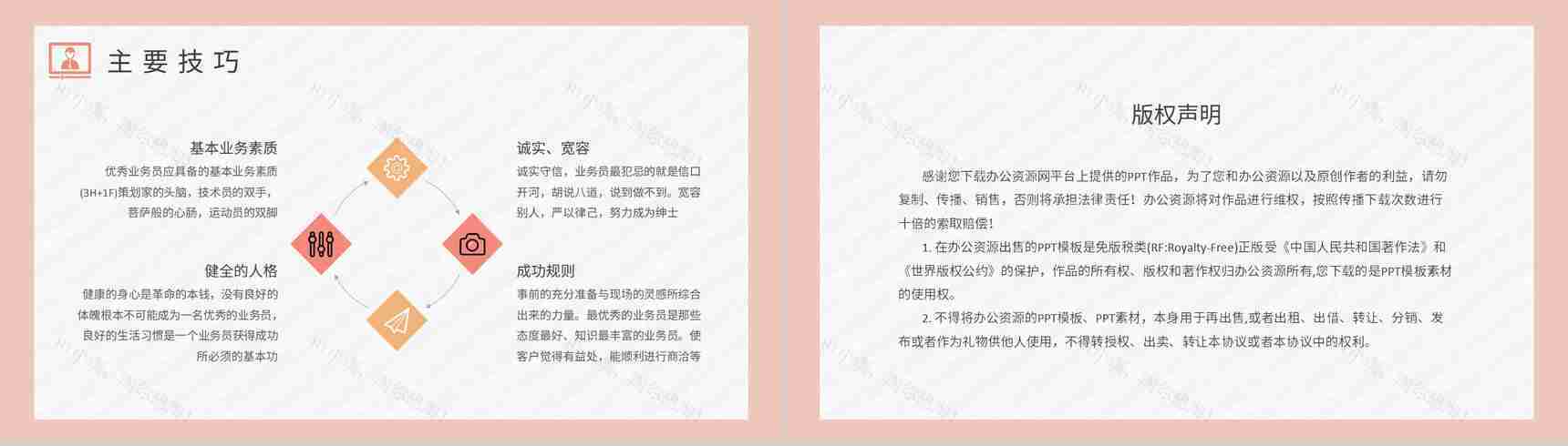 家装业务员口才培训课件工作沟通技巧方法学习PPT模板-8