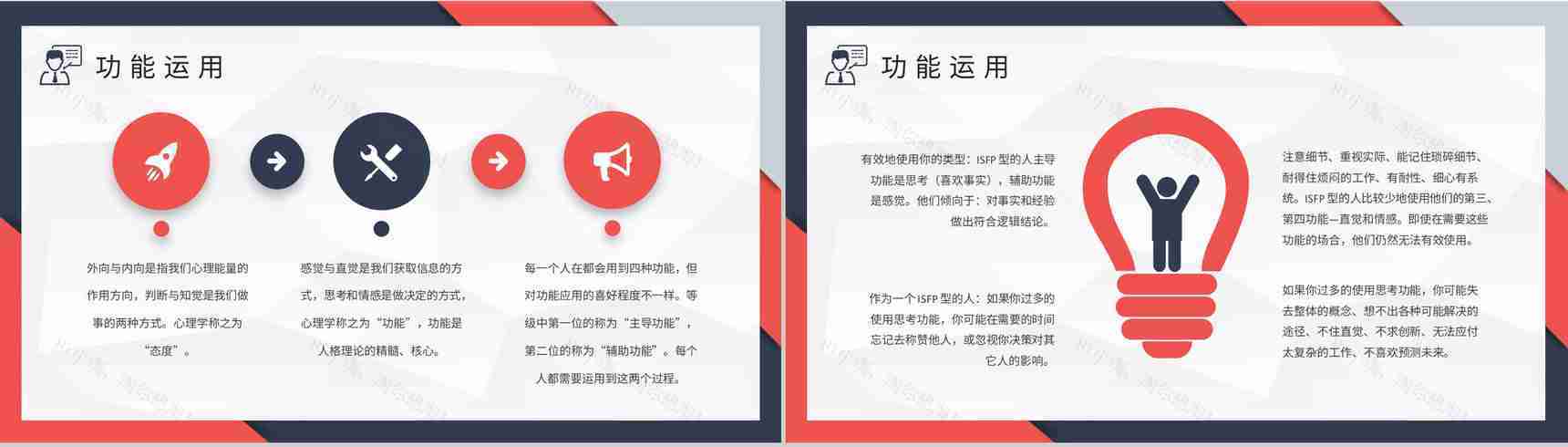 职业人格评估MBTI性格分析ISFP人格类型个性特征描述PPT模板-6