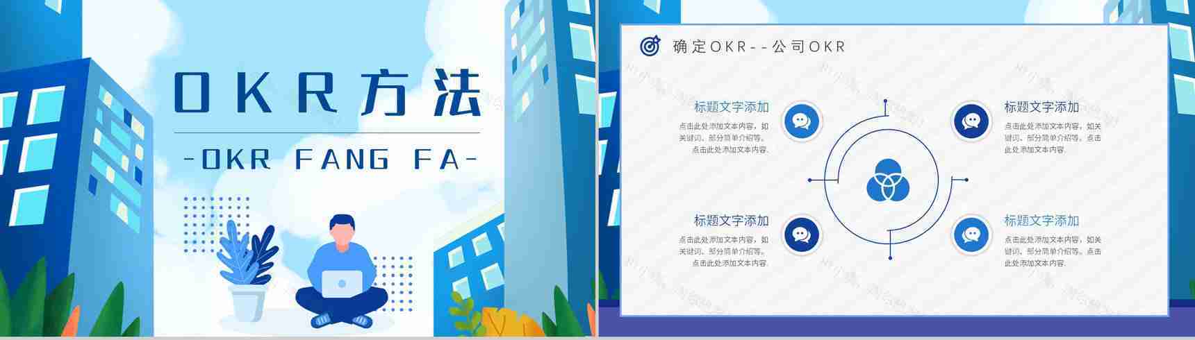 OKR绩效考核方法目标管理实现的发展企业员工培训动态PPT模板-5