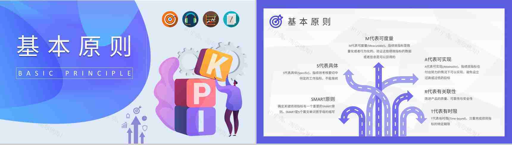 KPI指标体系核心内容介绍员工薪酬绩效考核制度学习PPT模板-4